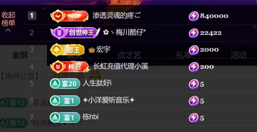 甜伈丫主播图片
