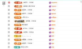 ◐惠主，2388◐主播照片