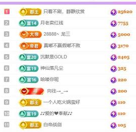 🍀冰雪❤️🍀加油的图片