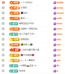 冰凌马年大吉今晚见的图片