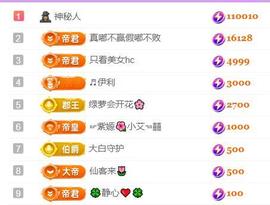 冰雪贺我花花国王的图片