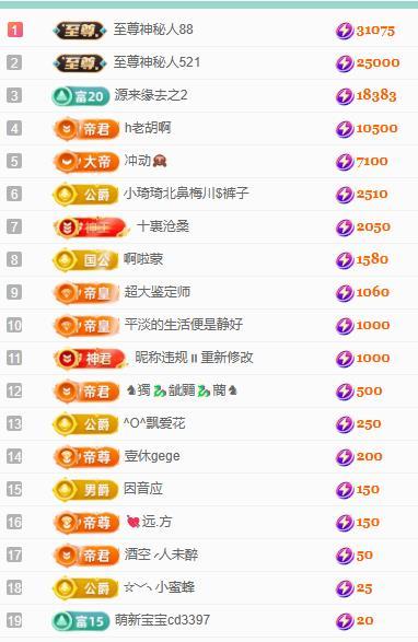 代理心雨越来越好主播图片