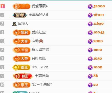 代理心雨越来越好主播图片