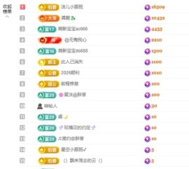 洁儿宝宝💗的图片