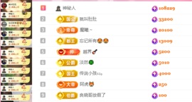 若初💐主播照片