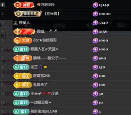 新人久月主播照片