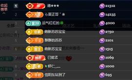 苏苏祝大家新年快乐的图片