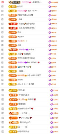 玲儿祝大家新年快乐的图片