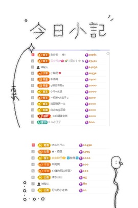一心爱跳舞唱歌🌟的图片