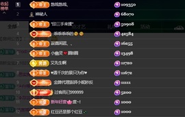 萱萱大宝贝🌈的图片