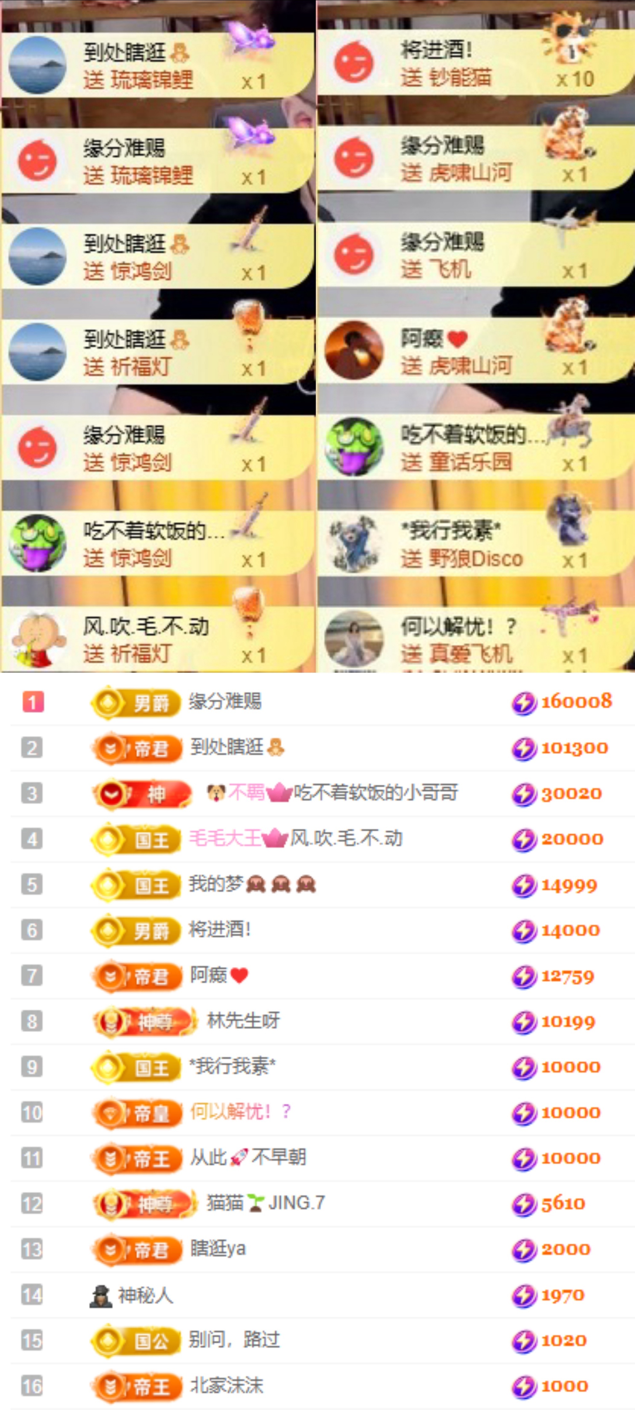 娜扎🧸的主播照片