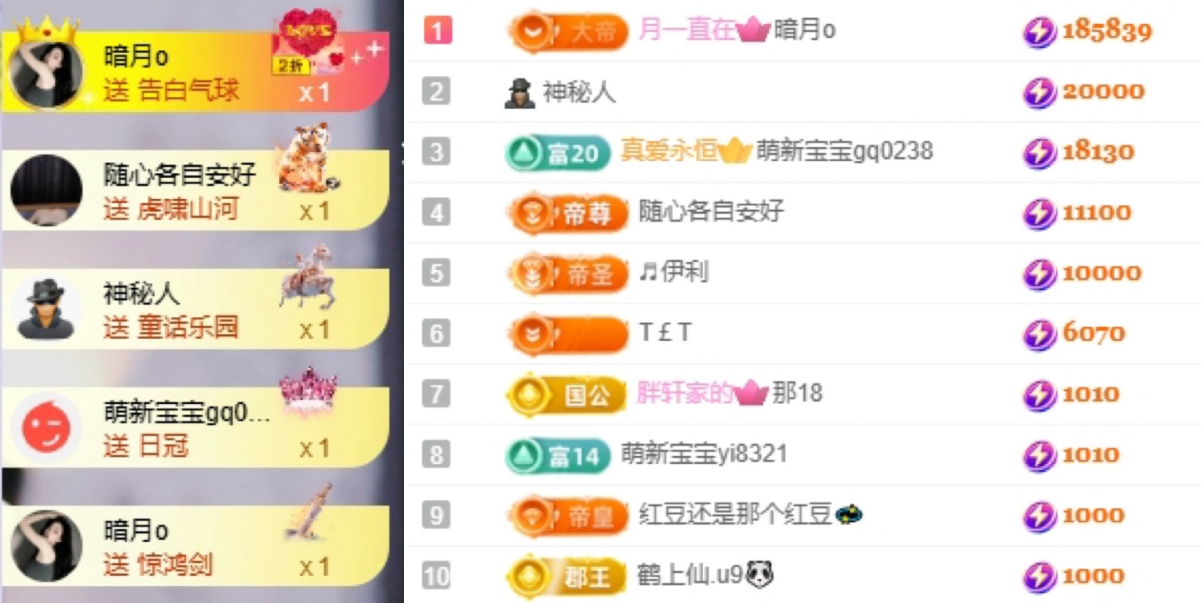 小缇娜主播图片