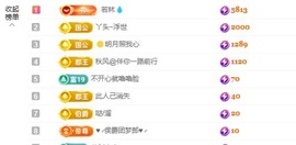 洁儿宝宝💗的图片