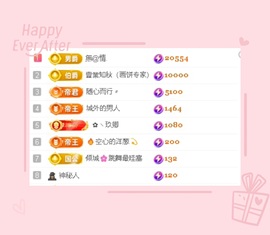 一心爱跳舞唱歌🌟的图片