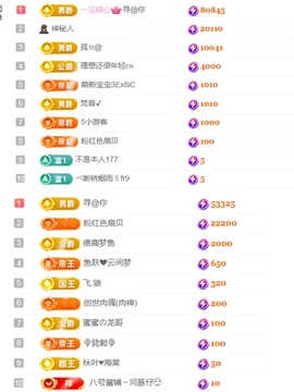 新人小鱼老师呀~的图片