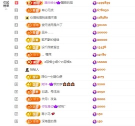 顾豆豆.上上签的图片