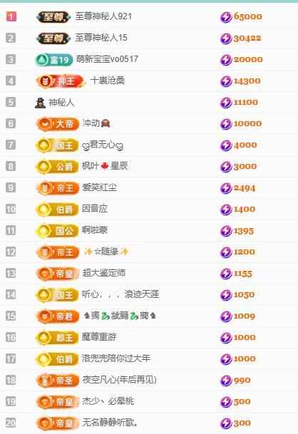 代理心雨越来越好主播图片