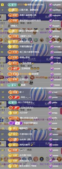 🍀冰雪❤️🍀加油的图片