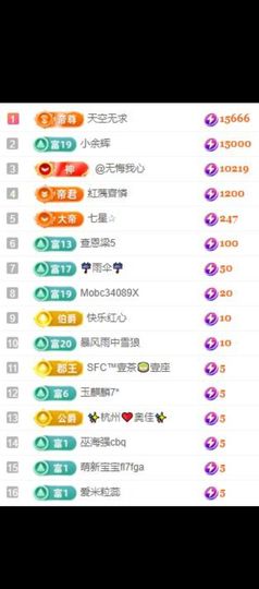 云南壹姐的图片