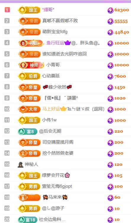 🍀冰雪❤️🍀加油主播图片