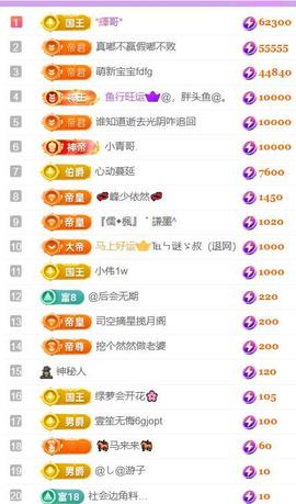 🍀冰雪❤️🍀加油的图片