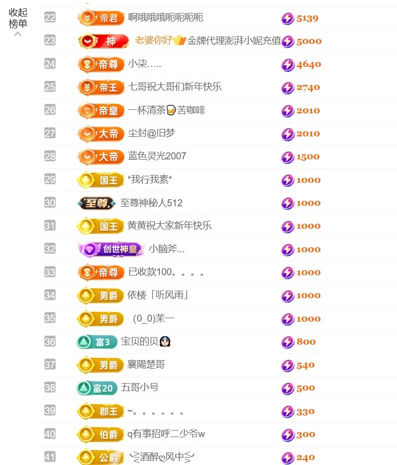 雅欣小可爱吖💗，主播图片