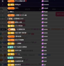 狗蛋贺红颜荣升帝君的图片