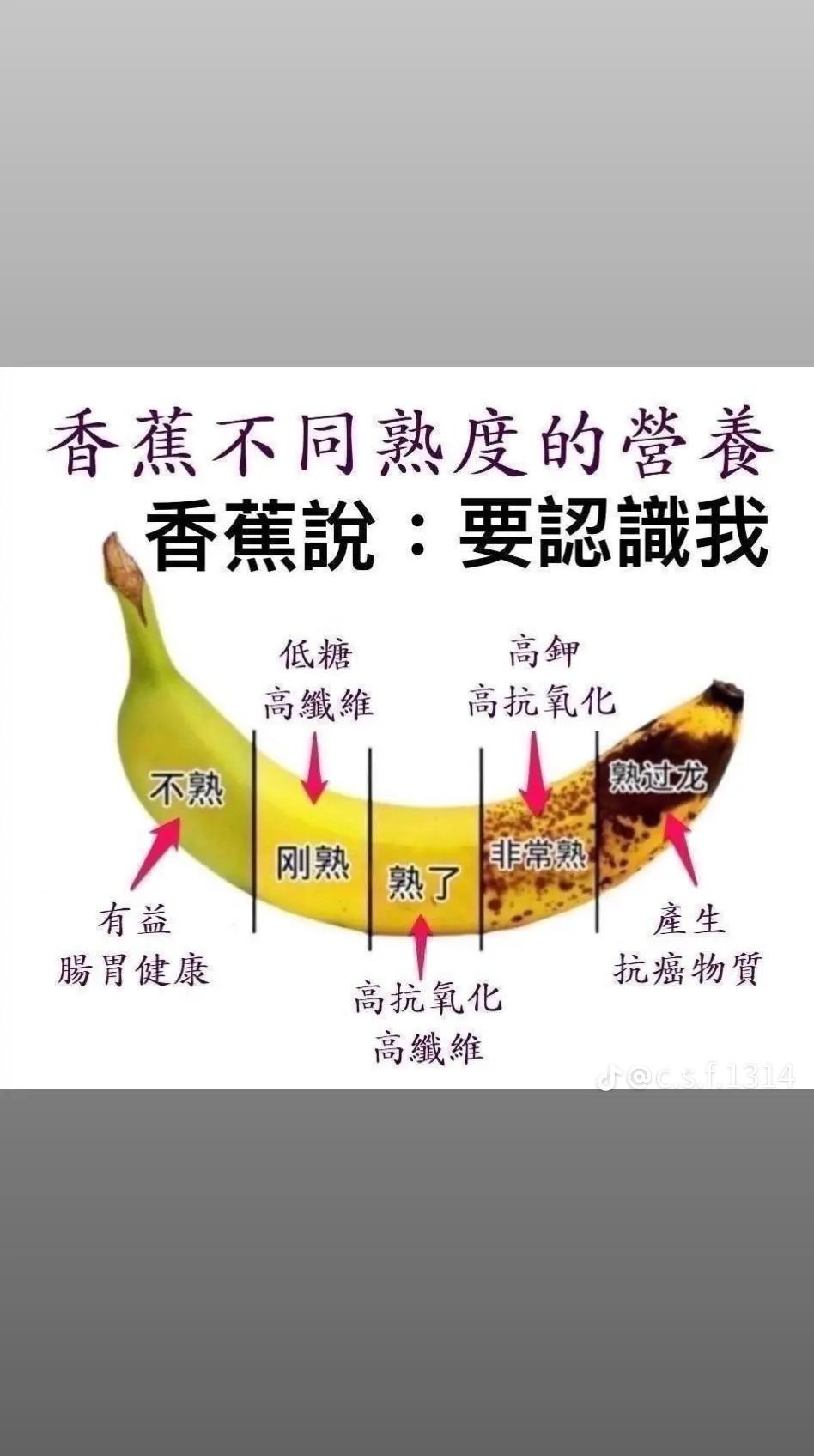 @一江東去@照片的主播照片