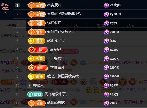 苏苏祝大家新年快乐的主播照片