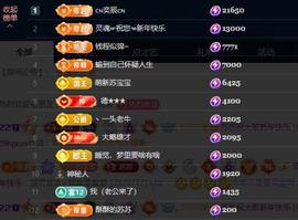 苏苏祝大家新年快乐主播照片