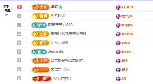 洁儿宝宝💗主播图片