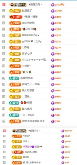 玲儿祝大家新年快乐的图片