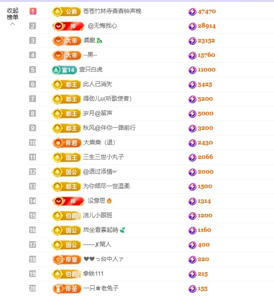 洁儿宝宝💗主播图片