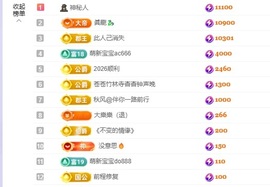 洁儿宝宝💗的图片