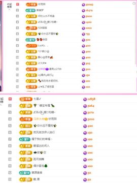 糖笑笑゛等风也等伱的图片