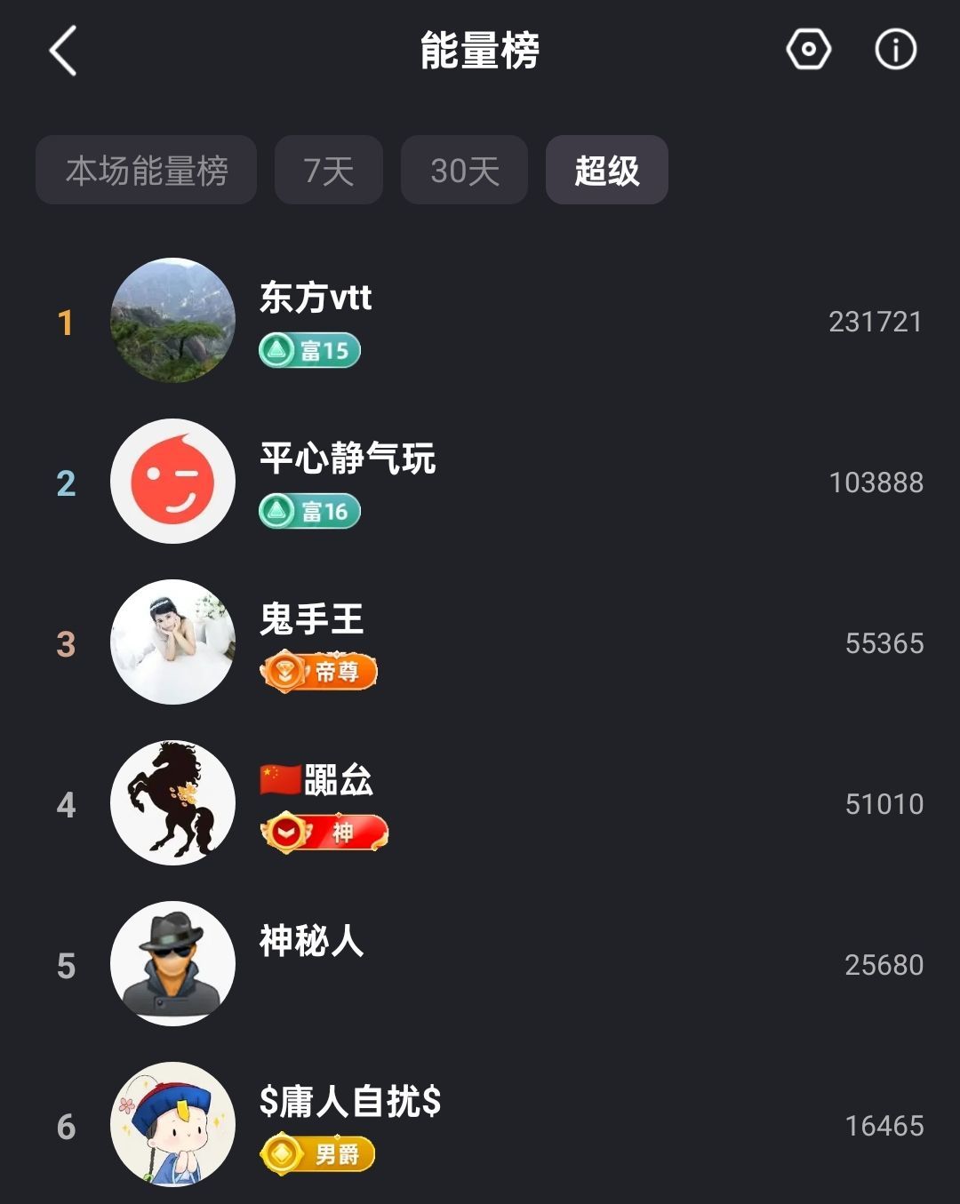 小梦柯今日休主播图片