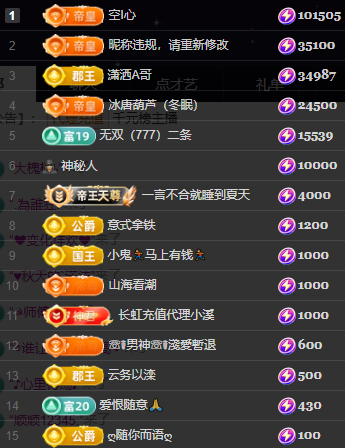 小婷🎤唱歌☆づ主播图片