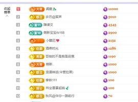 洁儿宝宝💗的图片