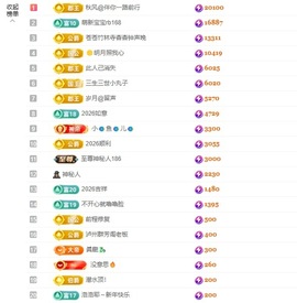 洁儿宝宝💗的图片