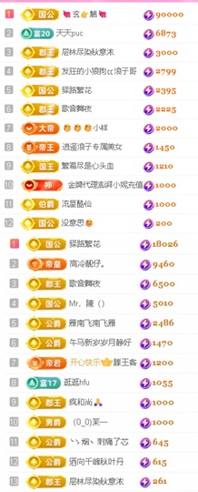 倾城🌸头疼休一天的图片