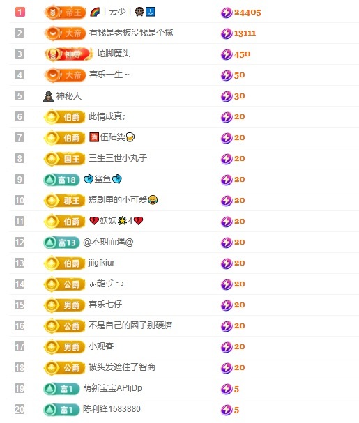 洛洛耶～新年快乐主播图片