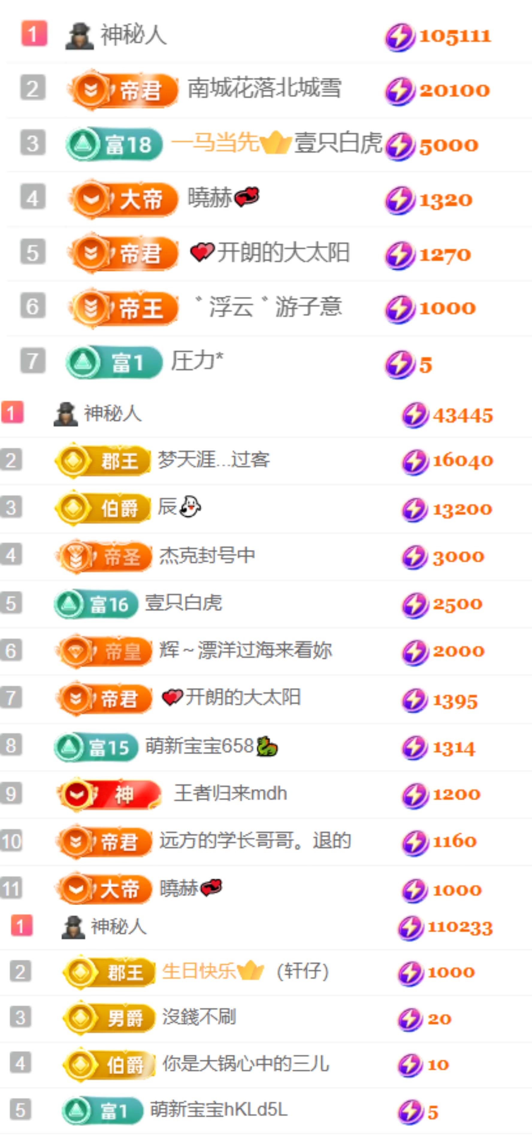 颜如玉💙主播图片