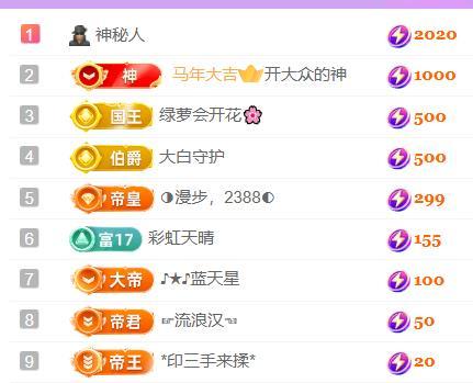 🍀冰雪❤️🍀加油主播图片