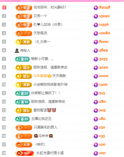 亿宝💕新年快乐的主播照片