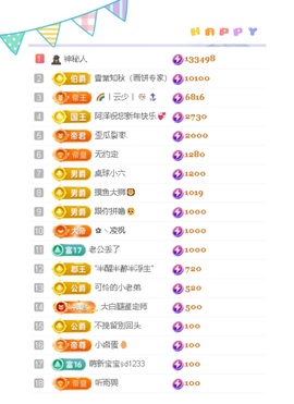 一心爱跳舞唱歌🌟的图片