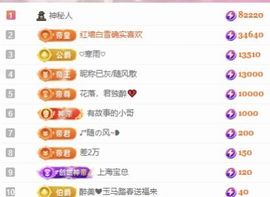 冉冉🍀好运来！的图片