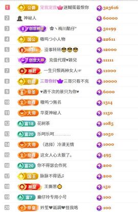 茶茶幸运星的图片