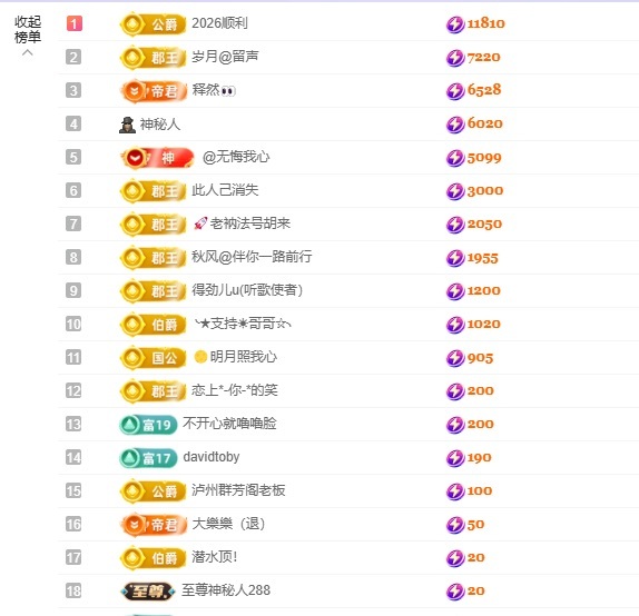 潔兒寶寶呀～主播圖片