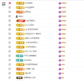 洁儿宝宝💗的图片