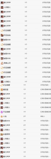 冉冉🍀好运来！的图片